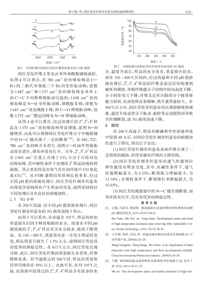 碳纖維，預(yù)氧絲，芳綸，PTFE，聚丙烯腈